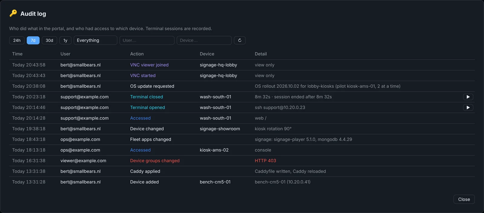 Audit log listing VNC sessions, an OS rollout, terminal sessions with replay buttons, settings changes and a refused request