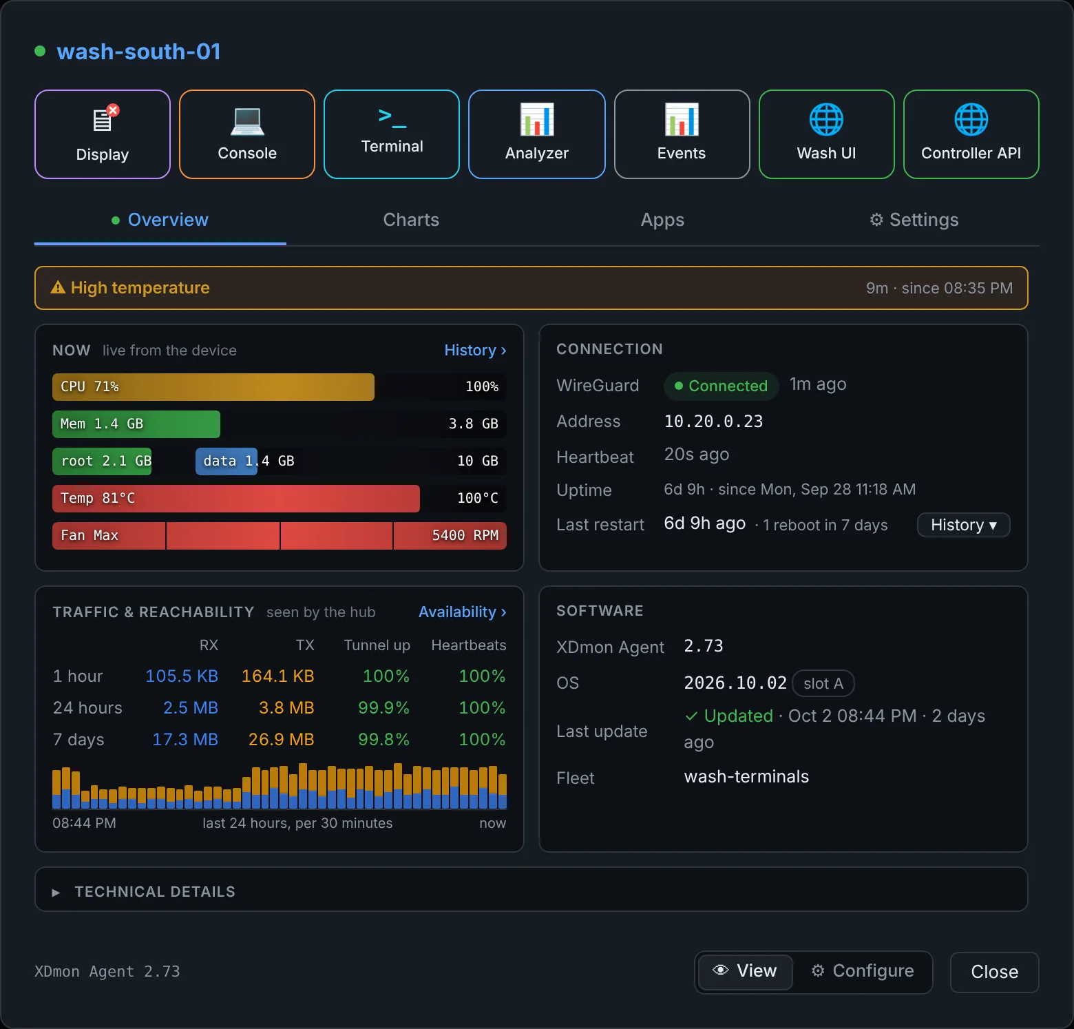Device window with a High temperature alert at the top and red temperature and fan bars