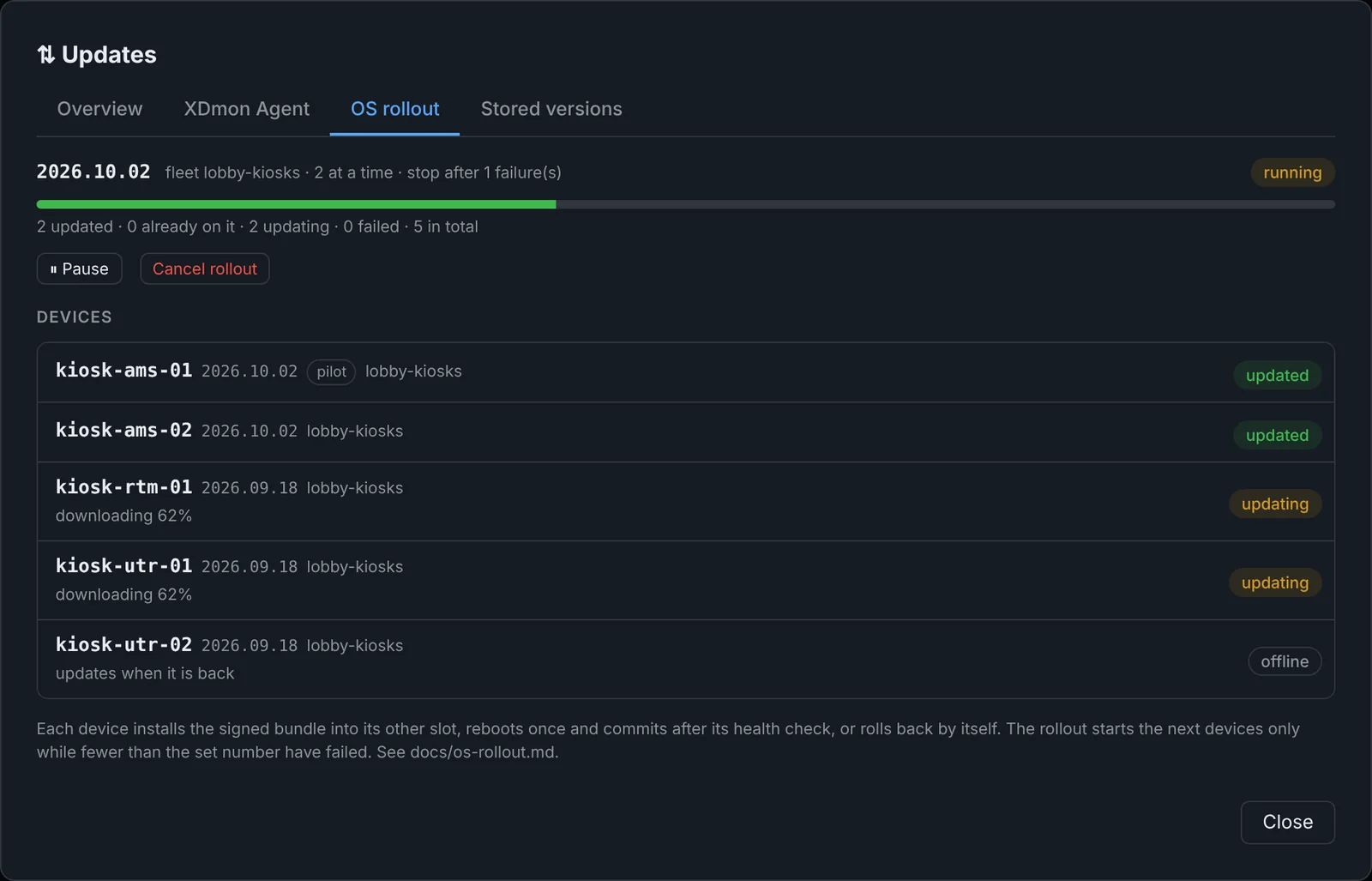 OS rollout to 2026.10.02 for lobby-kiosks: two updated, two downloading, one offline